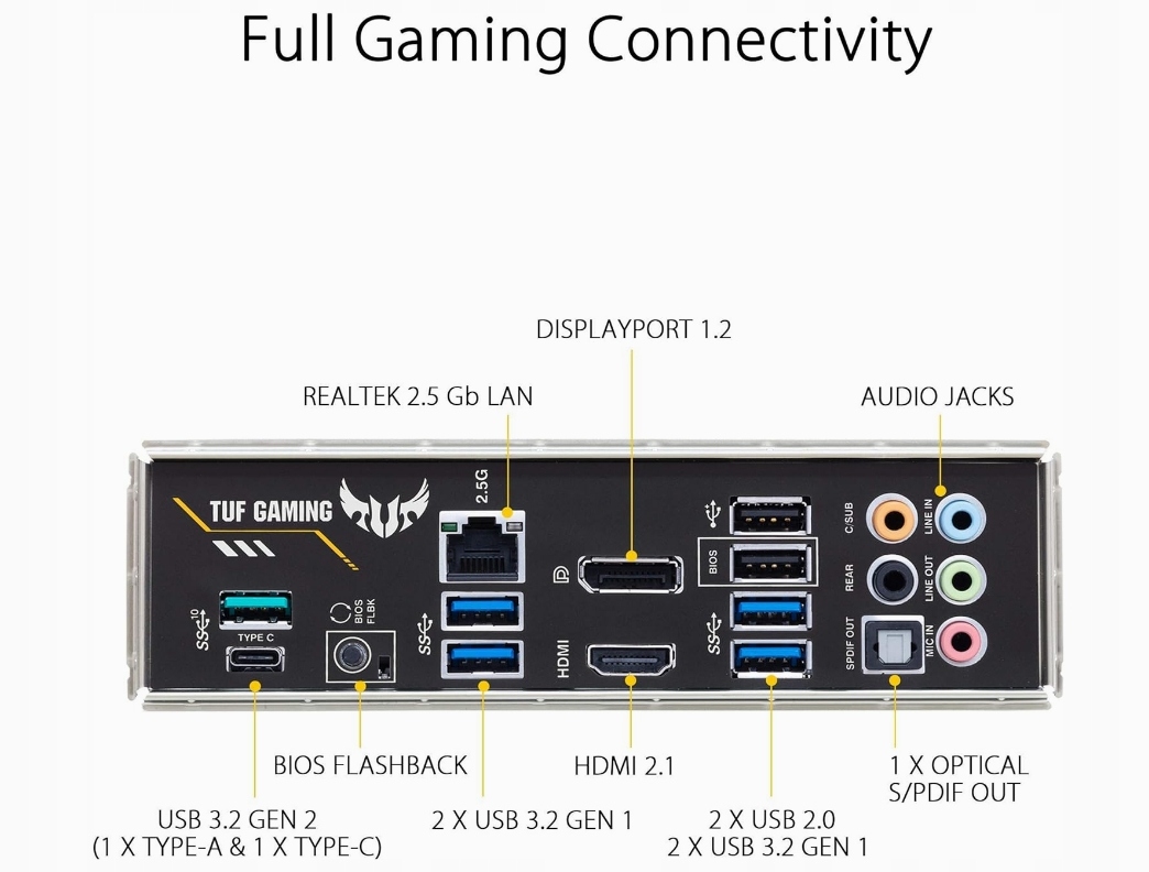 ASUS TUF GAMING B550-PLUS WIFI II ATX AM4 DDR4 — 14