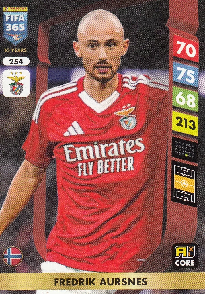 Fifa 365 2025 Core Fredrik Aursnes 254
