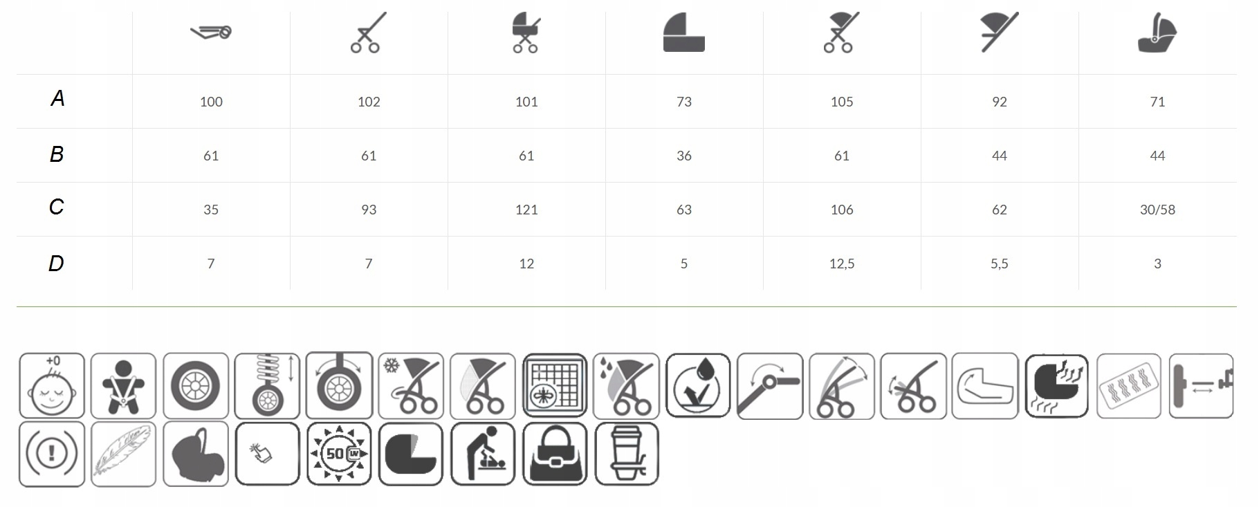WÓZEK DZIECIĘCY BABY MERC ZIPY Q 3W1 Kolor producenta ZQ/161B