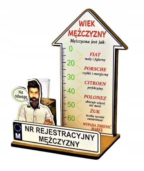 

Stojak Wiek Mężczyzny ...Śmieszny Prezent Urodziny