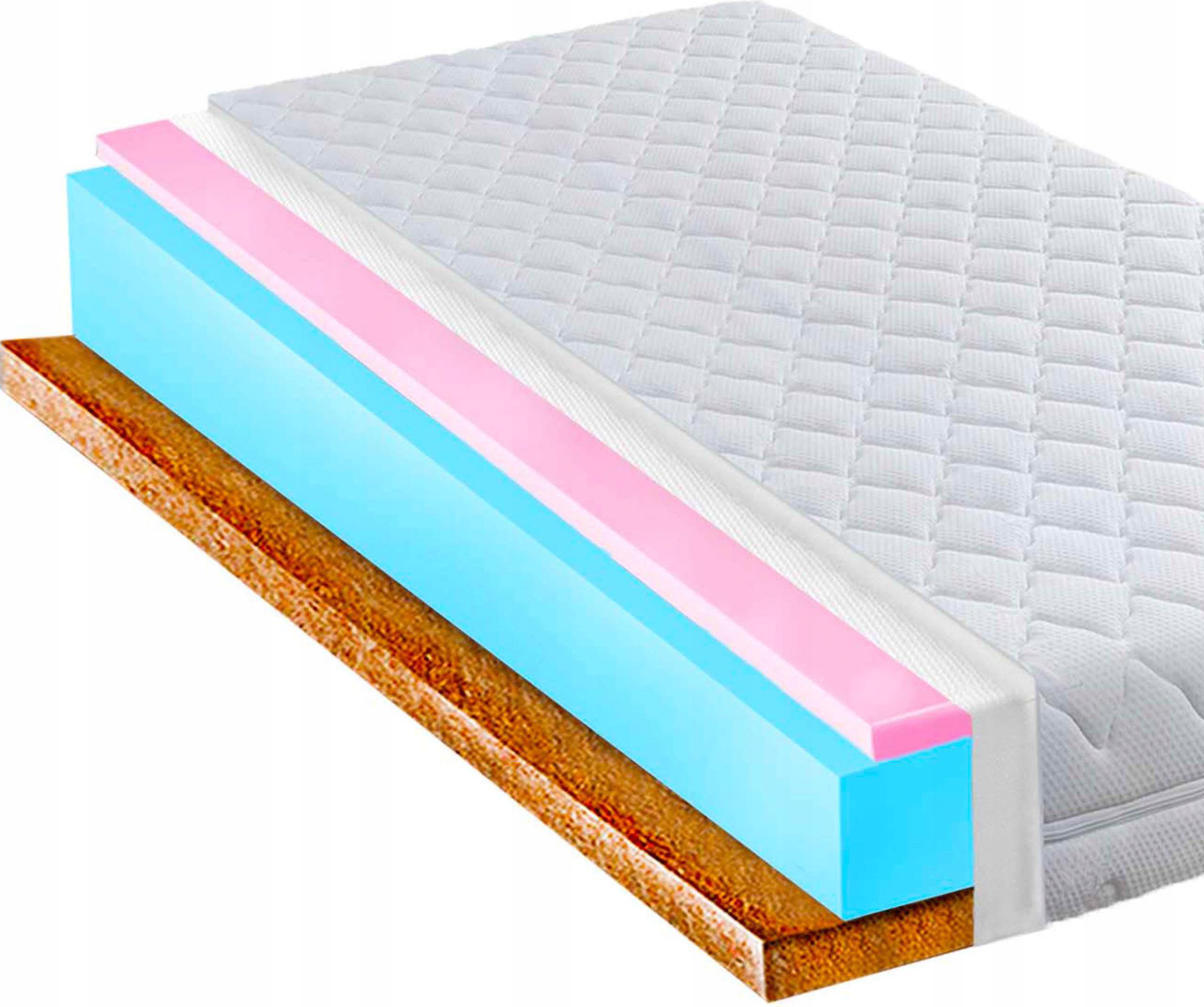 MATERAC DLA DZIECKA 90X200 KOKOS HR ANTYALERGICZNY DWUSTRONNY PIANKA H2 H3