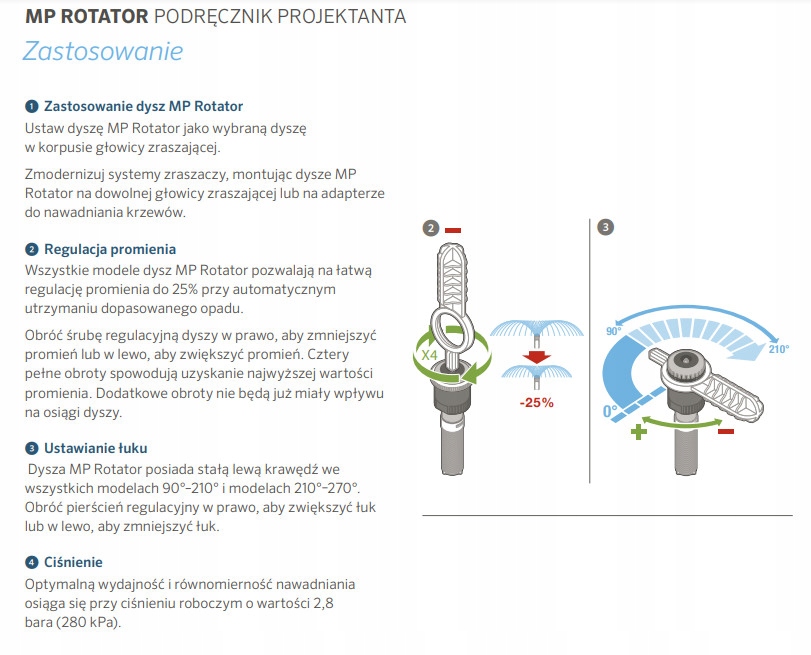 Dysza Rotacyjna Rotator MP3000 Hunter NAROŻNA Kod producenta MP3000 NAR