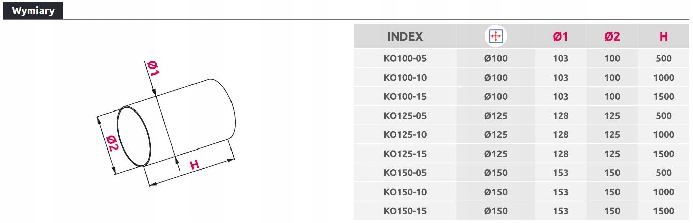 AWENTA KO100-10 KANAŁ WENTYLACYJNY PVC FI100 1m Liczba m w ofercie 1 m