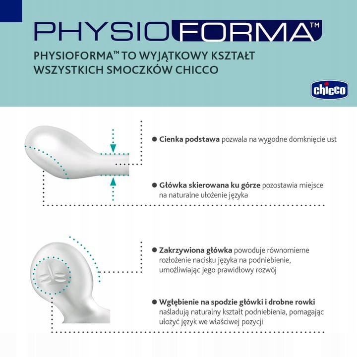 Chicco Smoczek silikonowy Physio Mini Soft 0-2m Marka Chicco