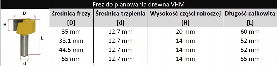 Frez VHM do planowania 38.1 mm / 12.7 mm drewno md Średnica trzpienia inna