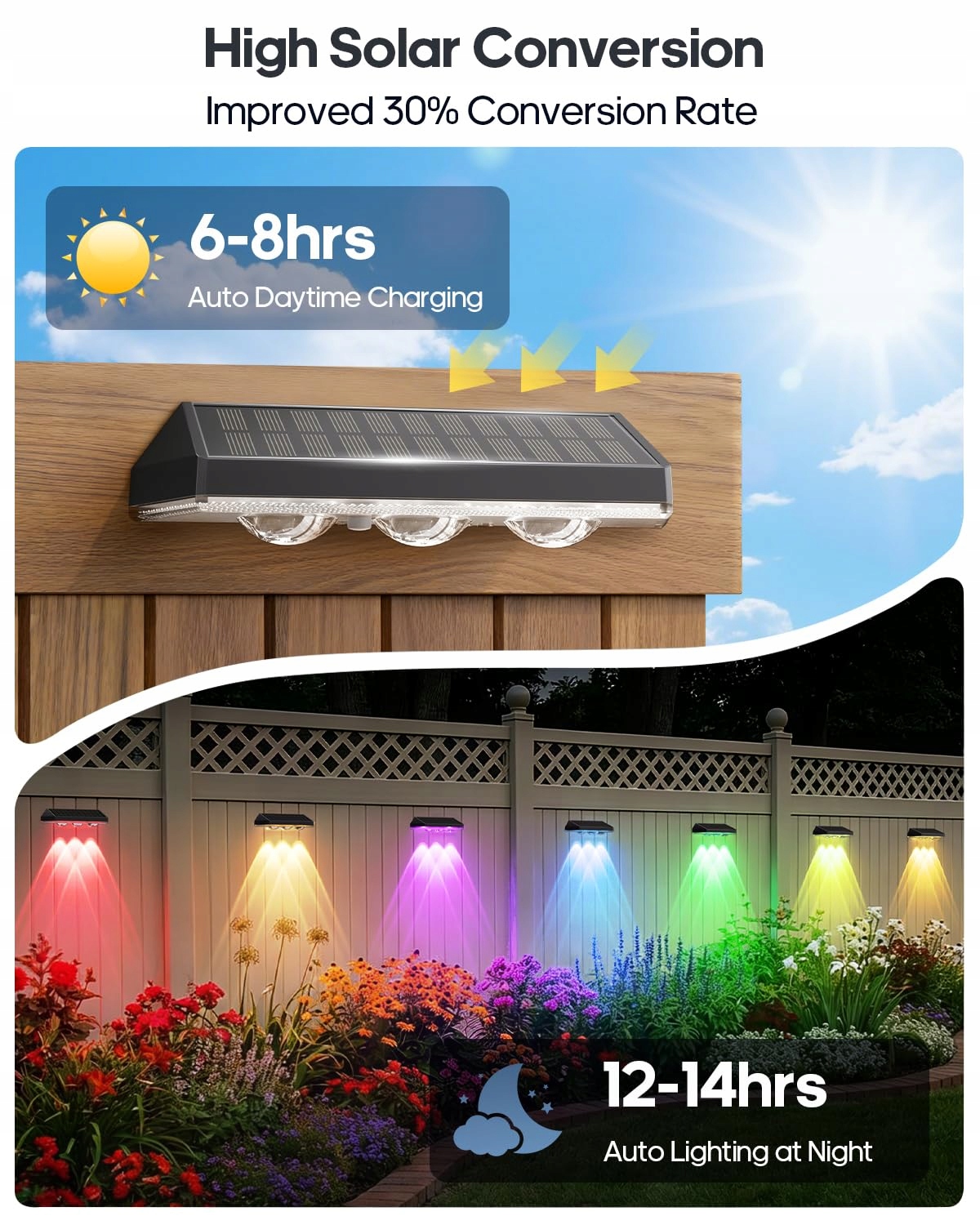 Lampy Solarne RGB Na Balkon Ogród Taras Wodoodporne 12 Sztuk IP65 SOIARLLT — miniatura 3