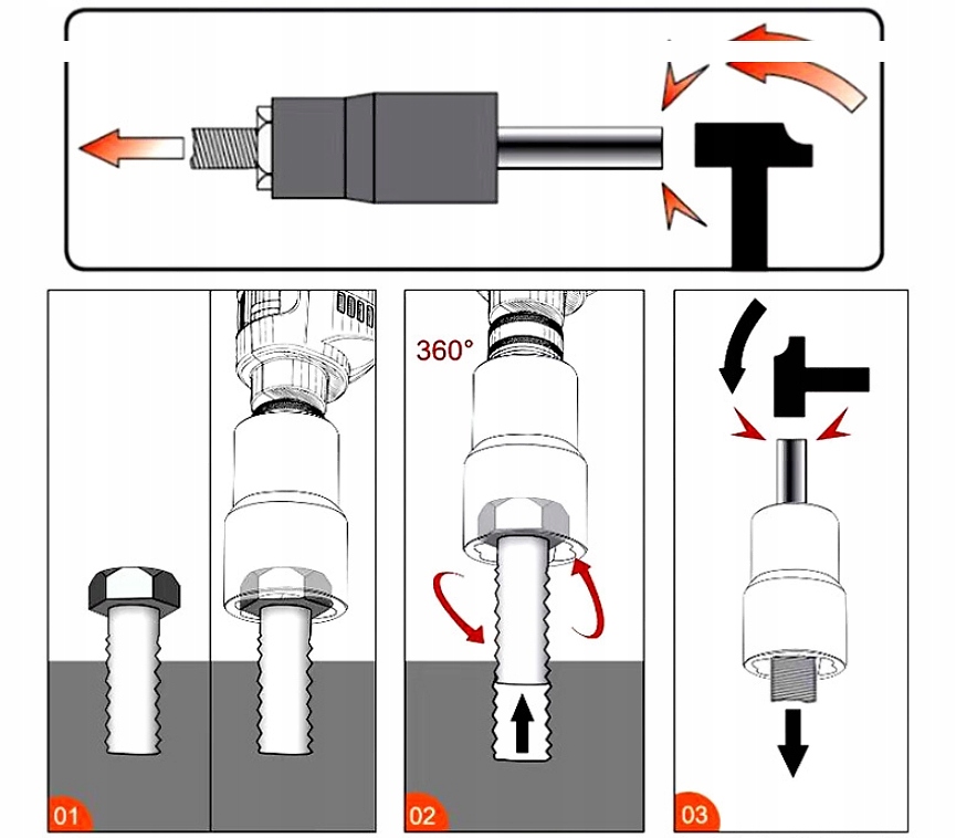 NASADKI DO USZKODZONYCH OBROBIONYCH ZERWANYCH ŚRUB NAKRĘTEK 9-19mm EAN (GTIN) 5903686028021