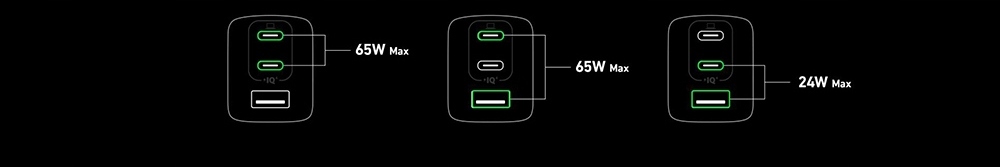 Ładowarka Anker GaNPrime 735 65W 1x USB-A 2x USB-C Przeznaczenie uniwersalna