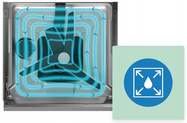 Zmywarka Beko BDIN 38640D 3kosz CornerIntense 44dB Model BDIN38640D