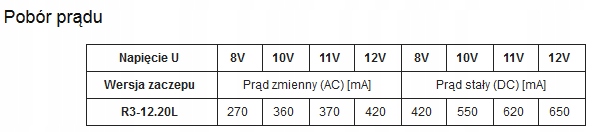 ZACZEP ELEKTROMAGNETYCZNY R3 LEWY Z BLOKADĄ Rodzaj zamka elektrozaczep