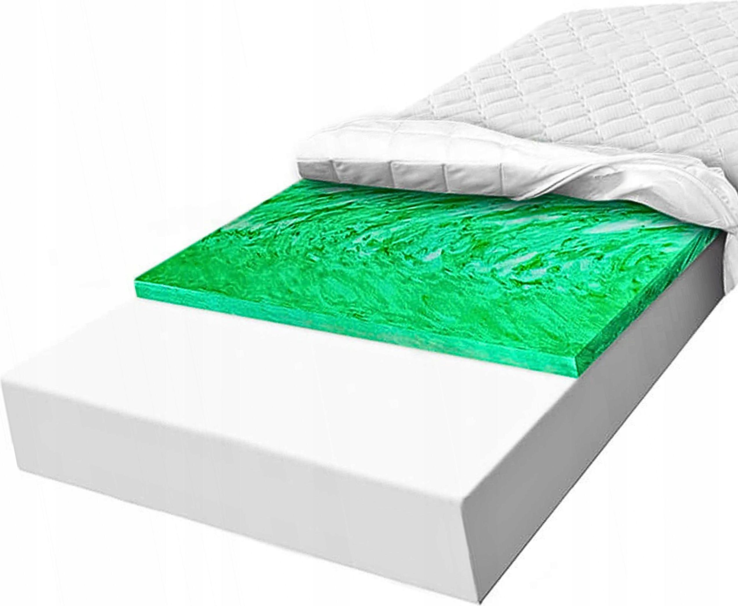 Pružný matrac 160x170 moderná pena Verde antialergická H2 24 cm