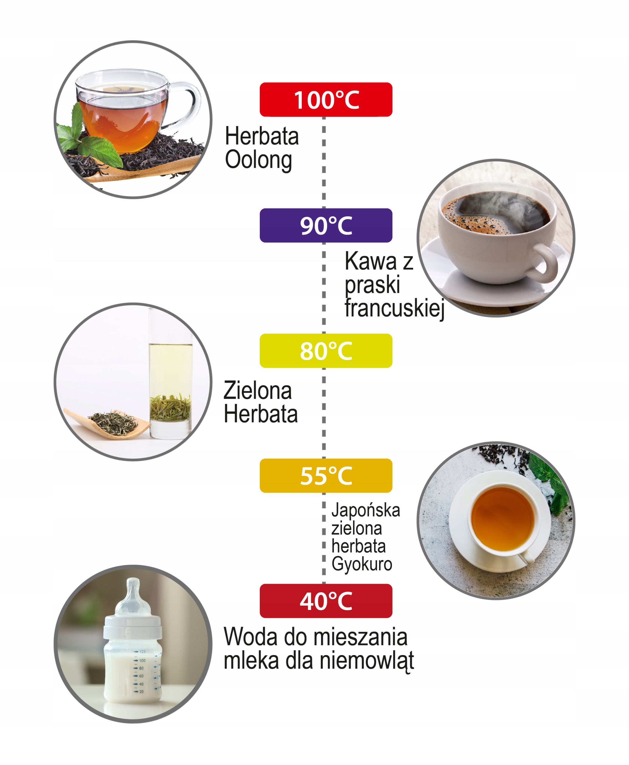 Czajnik LED STRIX 1,7L z regulacją temperatury - nowoczesny i bezpieczny
