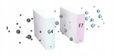 Rekuperator VUTR 600 VE EC A21 + BON Marka Vents