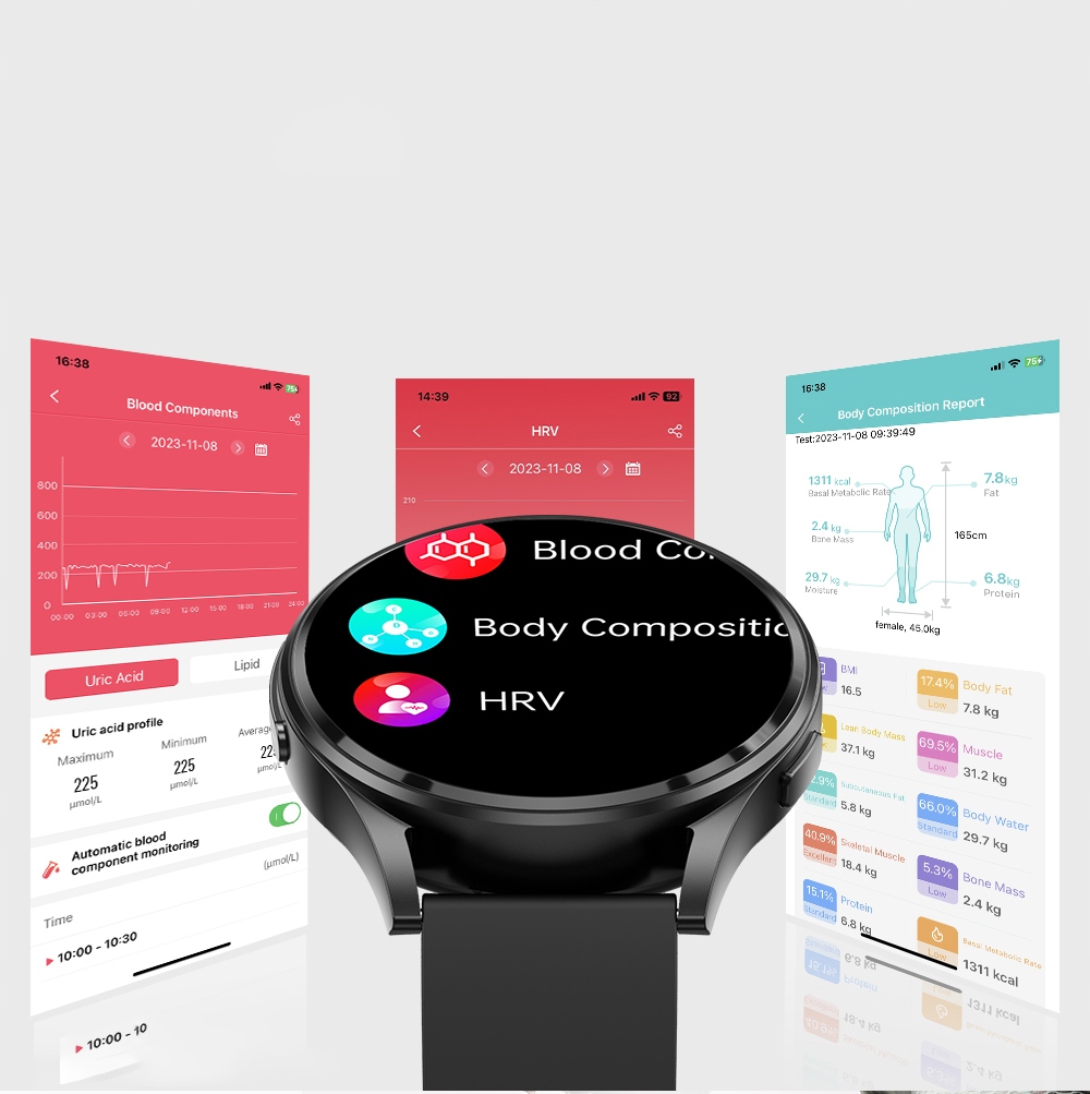 SMARTWATCH ZEGAREK CIŚNIENIOMIERZ DAMSKI POMIAR CUKRU EKG HRV MENU PL Kompatybilność systemowa Android iOS Windows Phone