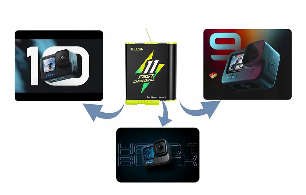 AKUMULATOR BATERIA TELESIN DLA KAMERY GOPRO 9 / 10 / 11 POJEMNOŚĆ 1750 MAH Kod producenta GP-FCB-B11