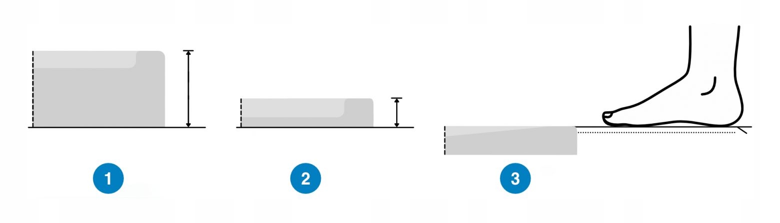 Brodzik prostokątny 120x80 RADAWAY Laros D Compact Kod producenta 6075