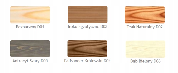 VIDARON OLEJ DO DREWNA TARASÓW ANTRACYT 2,5L D05 Kod producenta 91020112