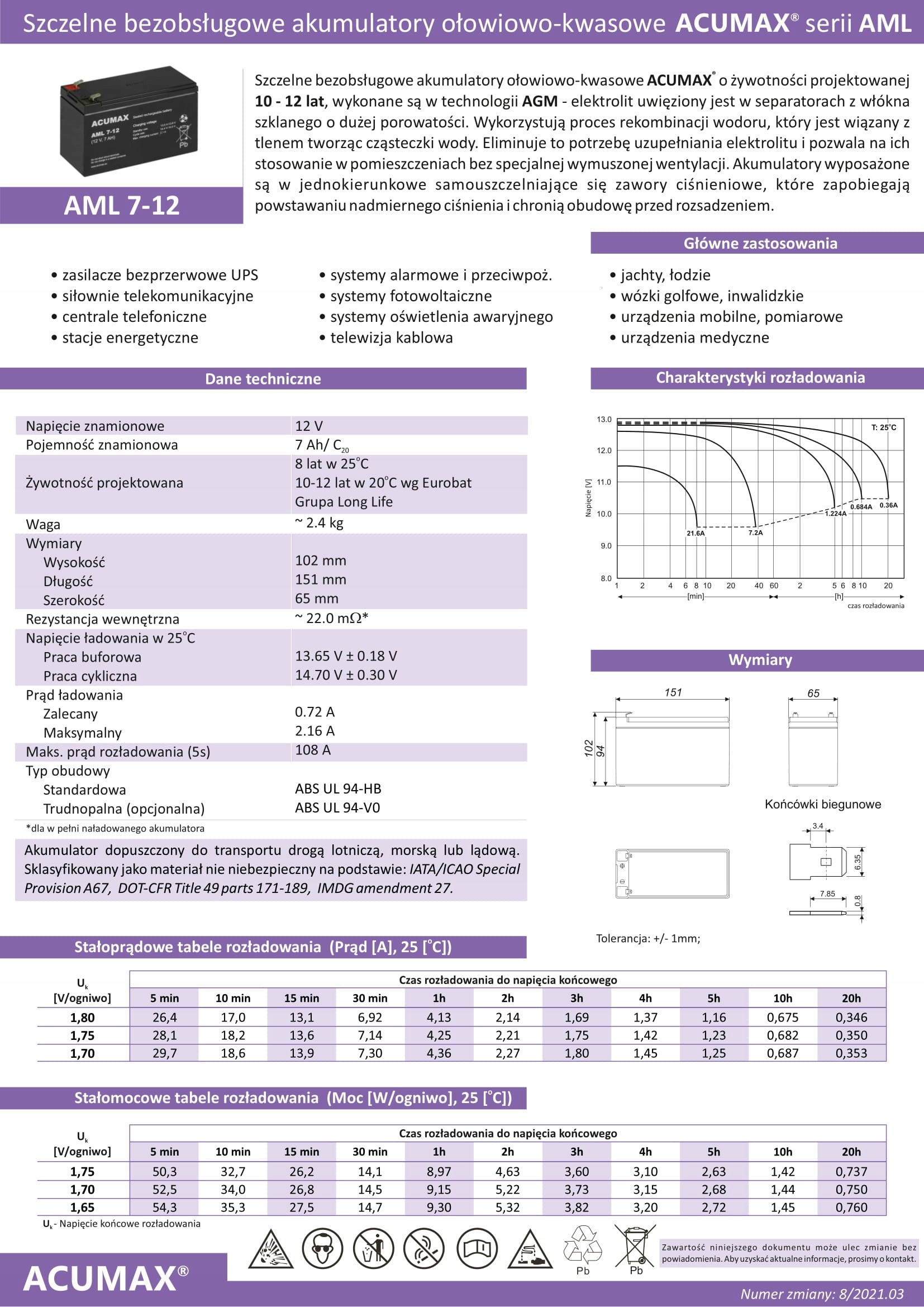 RBC8 ZESTAW AKUMULATORÓW DO UPS APC 4x AML 7-12 Producent Acumax