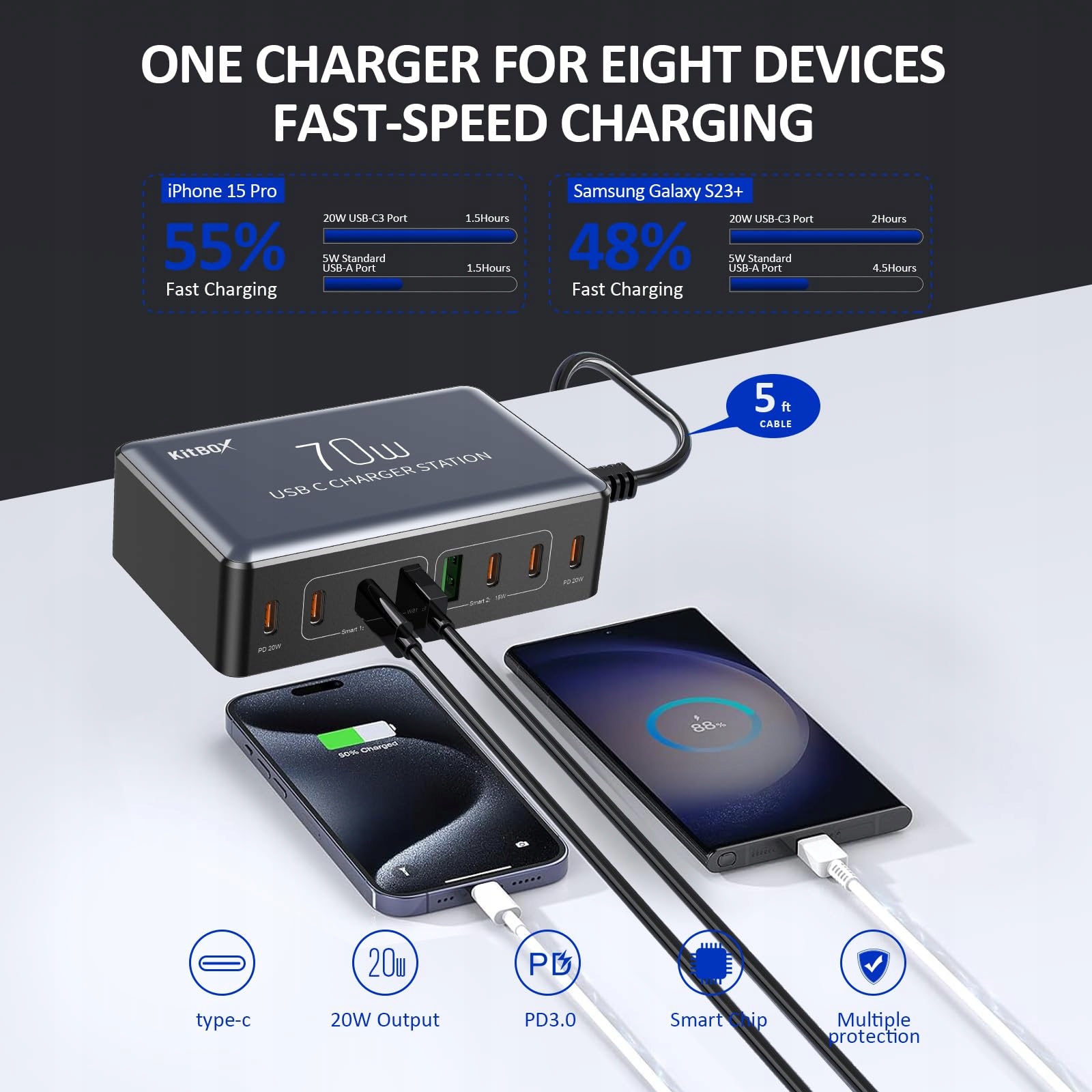 KITBOX Ładowarka USB C 8 Portów 70W Stacja Ładowania do iPhone iPad Android — miniatura 2