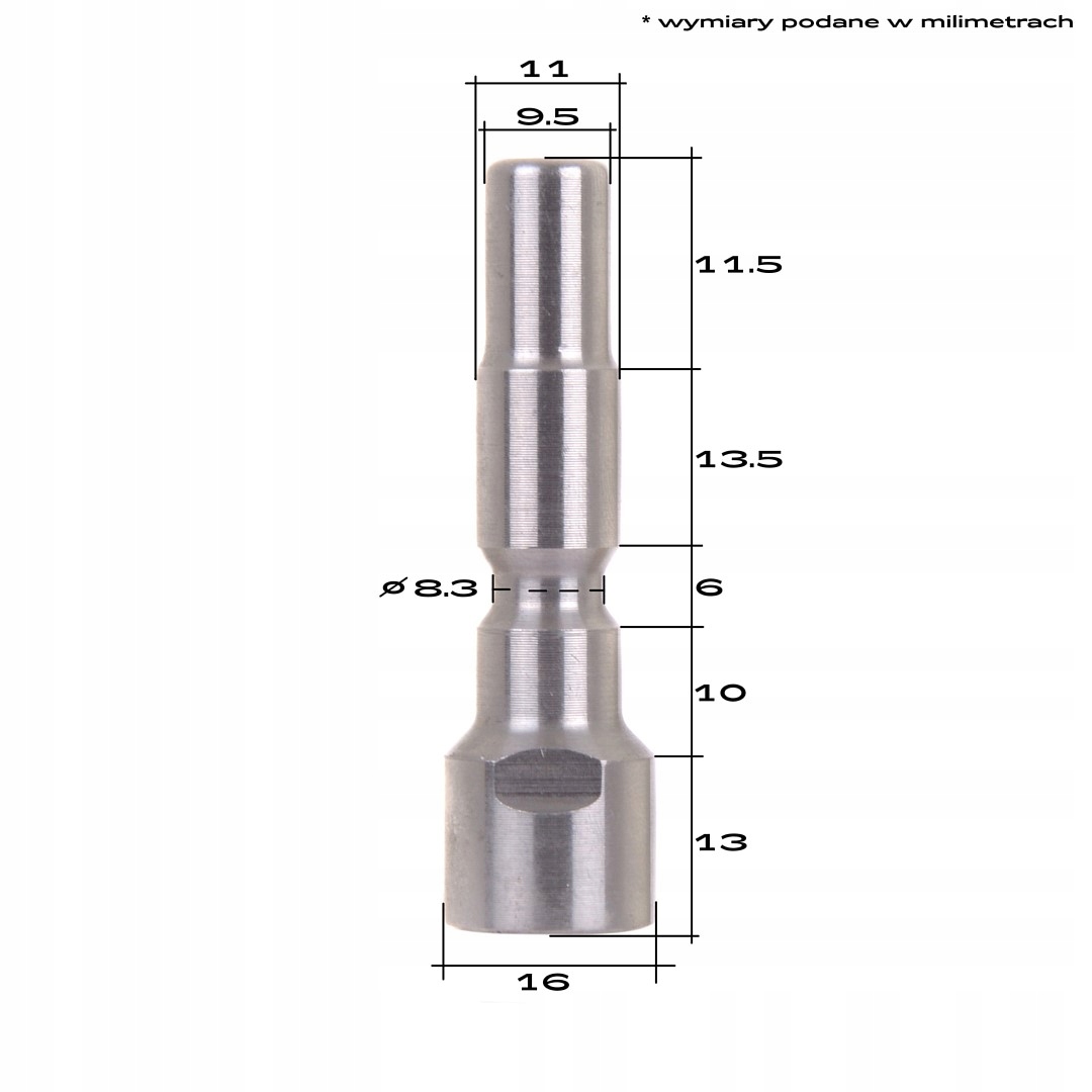 Komplet dysz na szybkozłącze do myjki Kranzle 1050 EAN (GTIN) 5902553789751