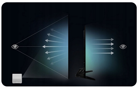 PROJEKTOR XIAOMI Mi PROJECTOR 2 DLP 500LM 40-200" FULL HD WIFI BT Kolor biały