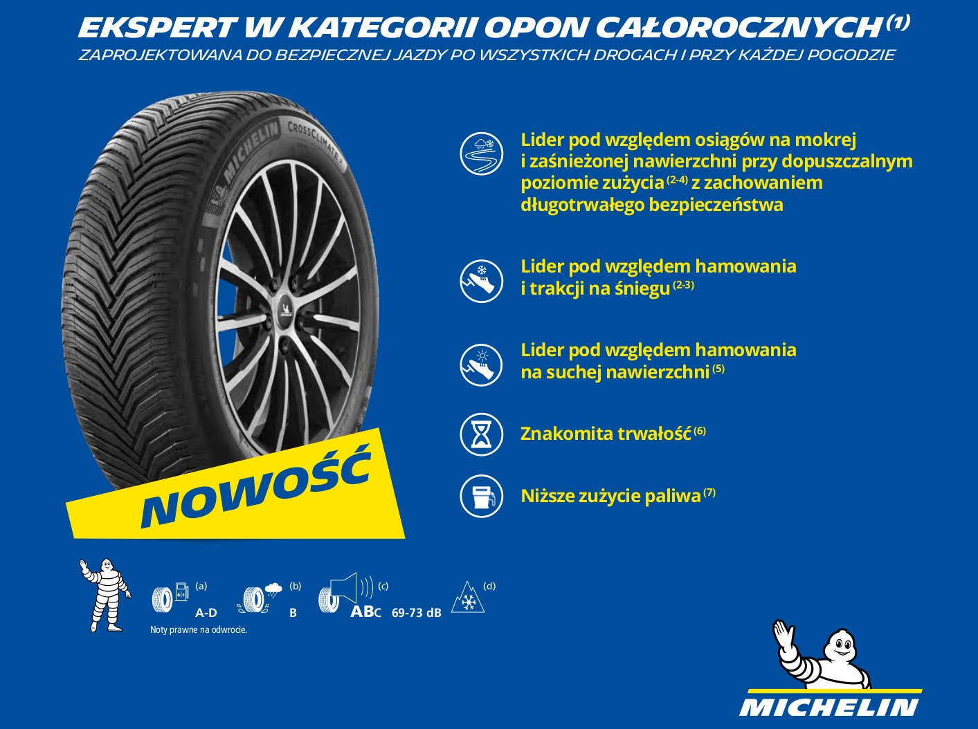 1x MICHELIN 235/60R18 107V CrossClimate 2 SUV XL c Model CROSSCLIMATE 2 SUV