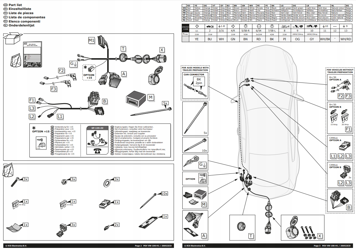 Wiązka haka dedykowana VOLKSWAGEN T-ROC SUV 2017r Producent ECS