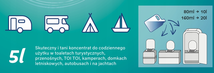 PŁYN KONCENTRAT DO TOALET CHEMICZNYCH ZEFIR 5L Numer katalogowy części ZEFIR-B5