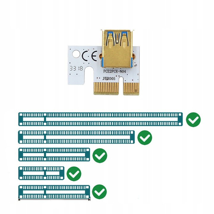 RISER PCI-E 1x-16x USB SATA MOLEX MINING BITCOIN Producent Inna
