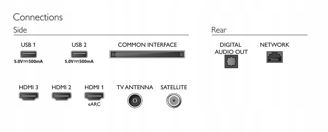 Telewizor LED 43 cale PHILIPS 43PUS8118/12 4K Smart TV HDR WIFI Kod producenta 43PUS8118/12