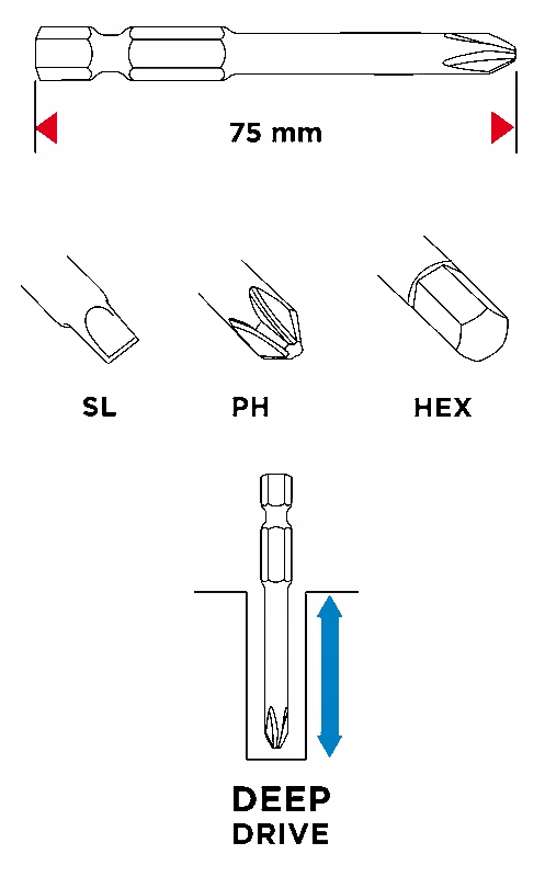 GRAPHITE ZESTAW BITÓW 75mm BITY 18szt. 56H606 Kod producenta 56h606