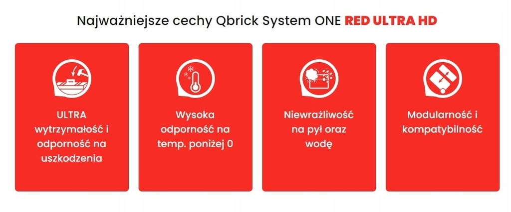 Skrzynka z szufladami Qbrick System ONE 2.0 DRAWER 3 TOOLBOX EXPERT RED Rodzaj skrzynka do przenoszenia