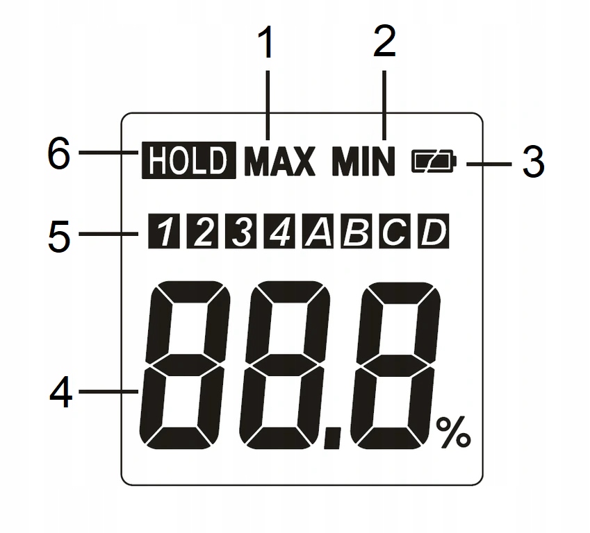 WILGOTNOŚCIOMIERZ MIERNIK WILGOTNOŚCI UNIWERSALNY Długość (mm) 135.6