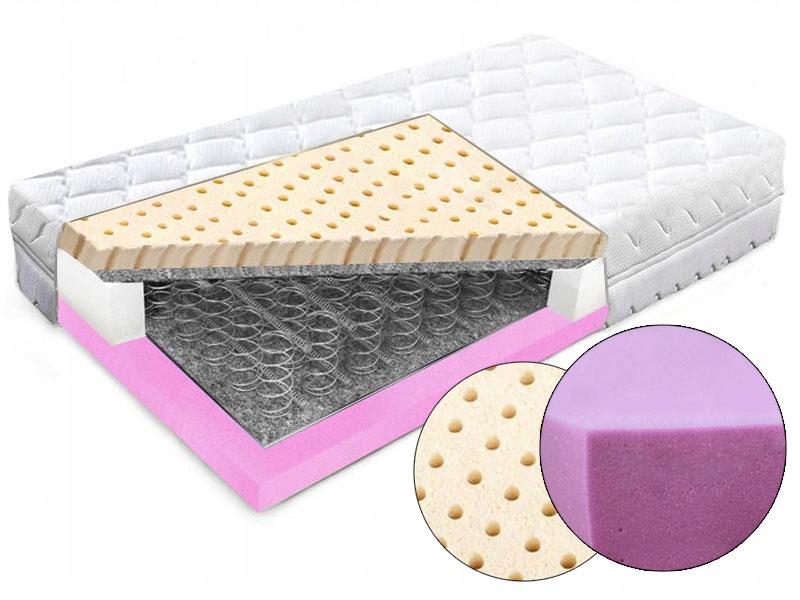 

Materac 90x180 sprężynowy Hr lateks oddychający