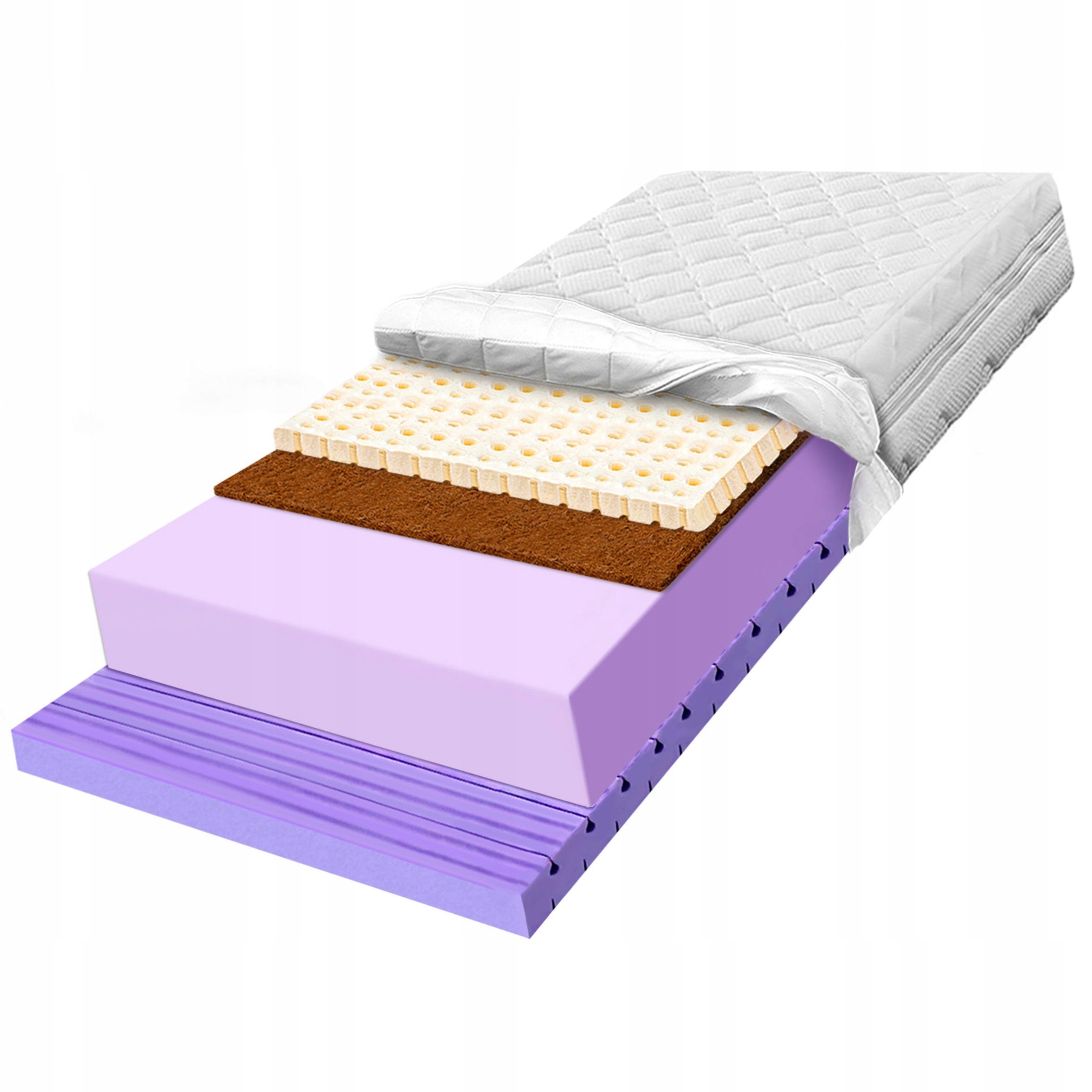 H3 H4 Matrac z peny proti roztočom 80x170, 7-zónový, masážna zóna 25 cm