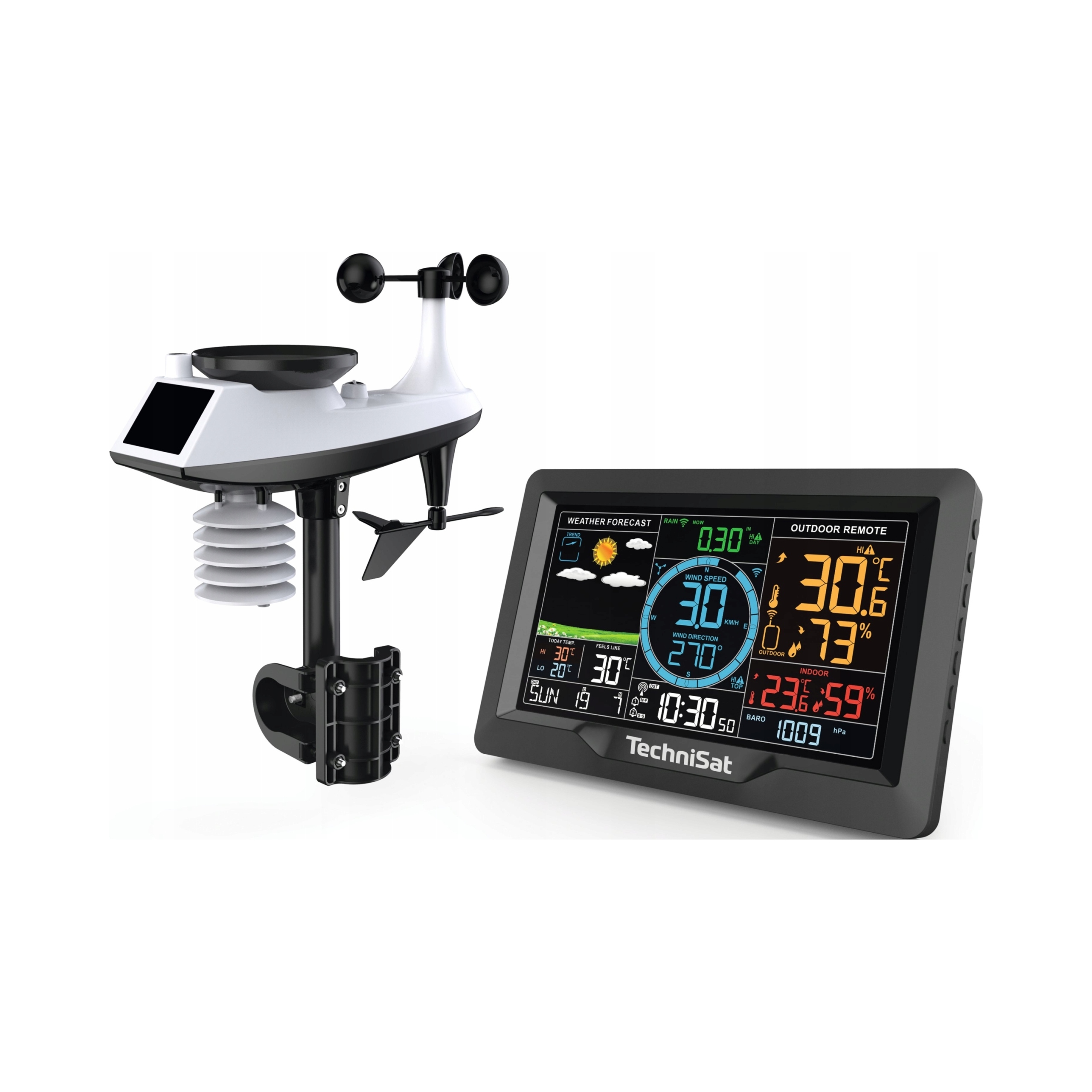 Stacja pogody TechniSat Imeteo X6 z pomiarem prędkości wiatru