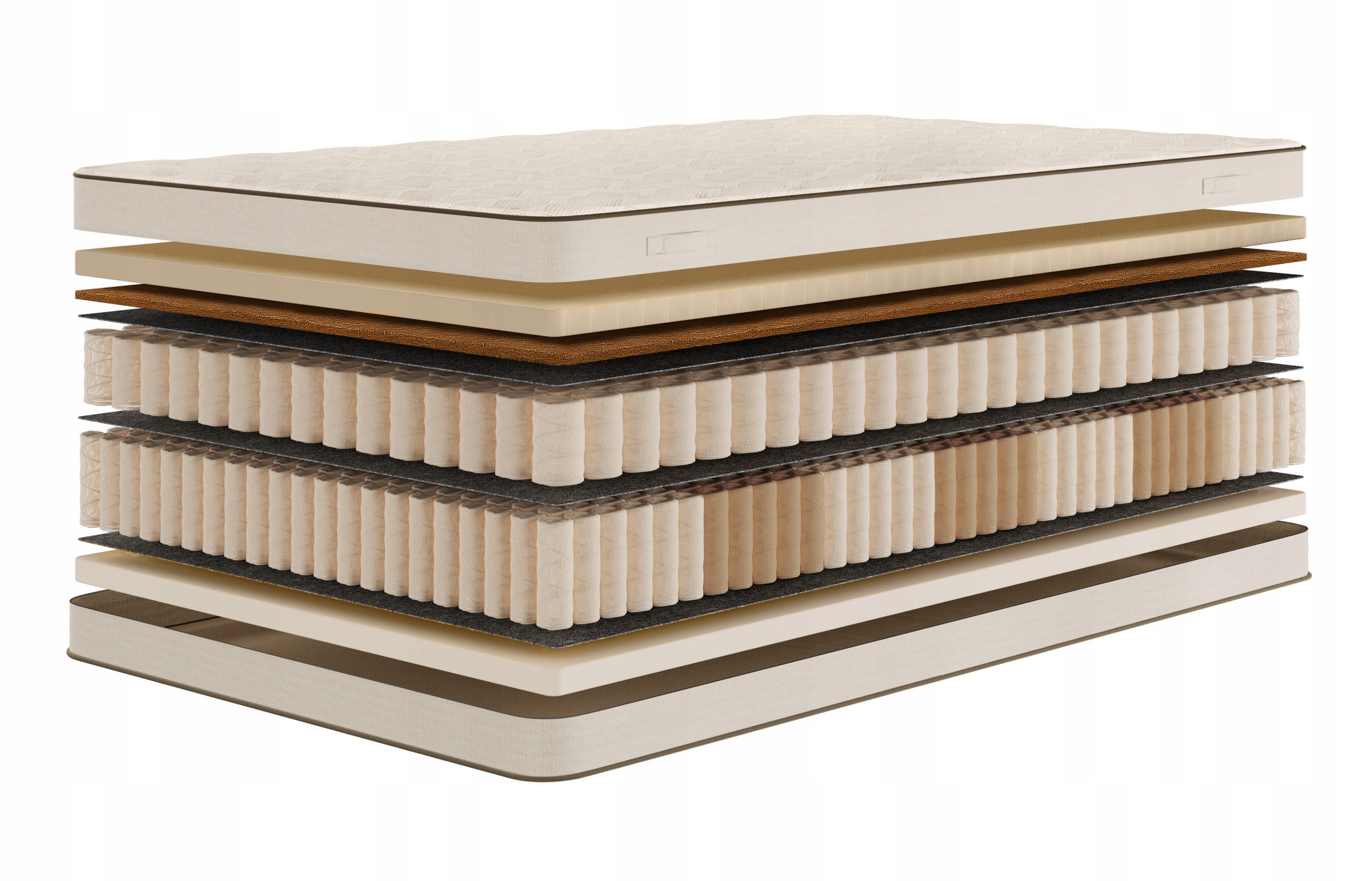 Materac 120x200 sprężynowy Mint Multi Pocket Kokos Lateks Nierolowany