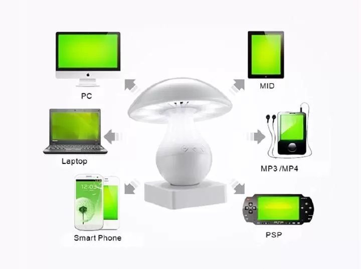 Mini Głośnik Bluetooth LED Radio Light White Model X2-Blanc