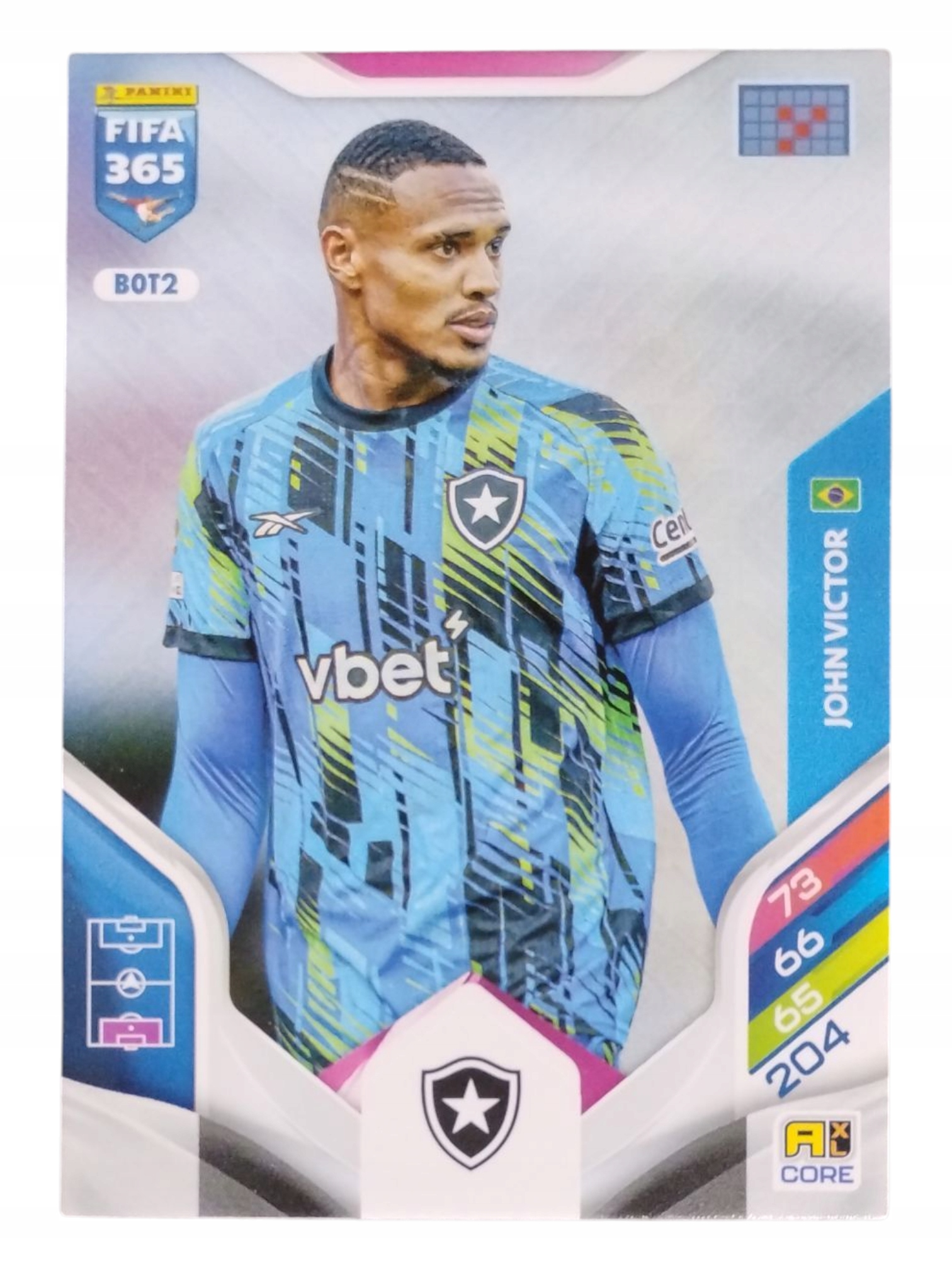 Panini Fifa 365 2026 Core John Victor Botafogo BOT2
