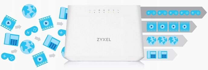 VMG3625-T50B-EU02V1F dual band wrl Zyxel