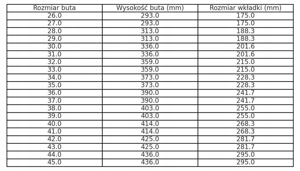 TERMOBUTY JEŹDZIECKIE CLASSIC CZARNE R.44 COVALLIERO Kod producenta 3222069