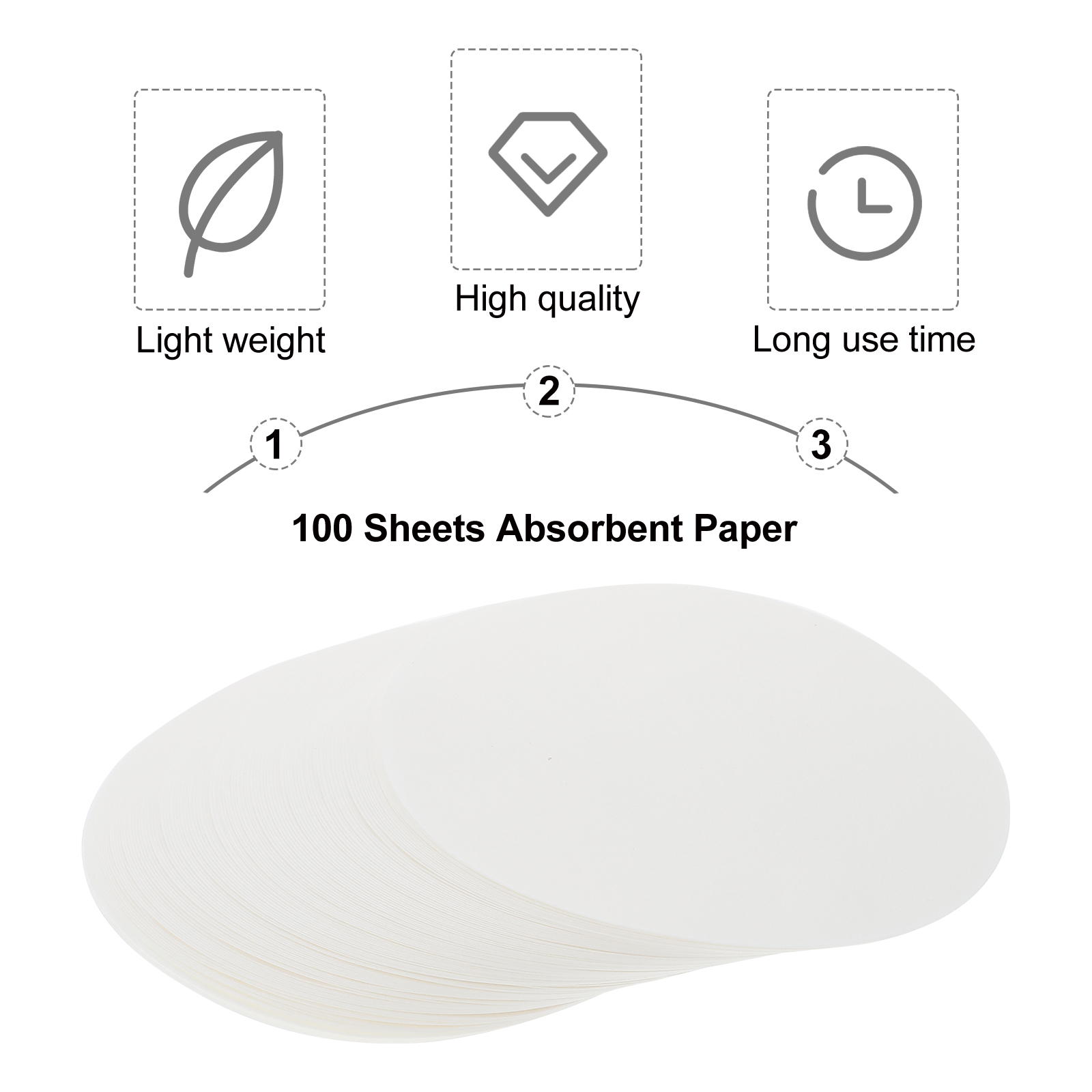 PAPIEROWE EKSPERYMENTY FILTRUJĄCE PAPIERY LABORATORYJNE DLA Kod producenta 12348599