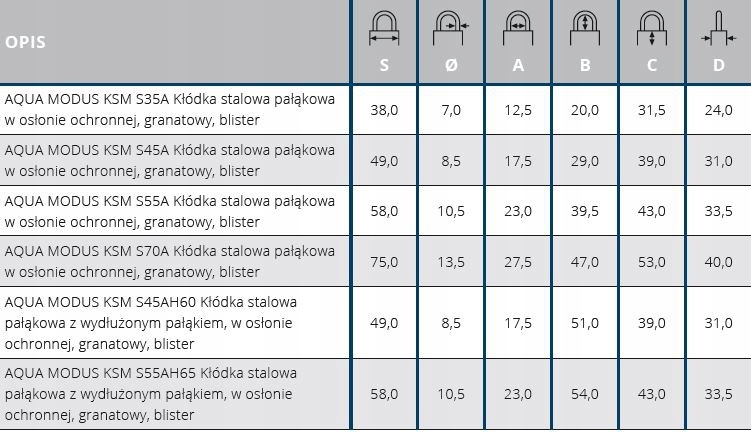 Kłódka wodoodporna GERDA MODUS AQUA KSM S55A Rodzaj kłódki na klucz