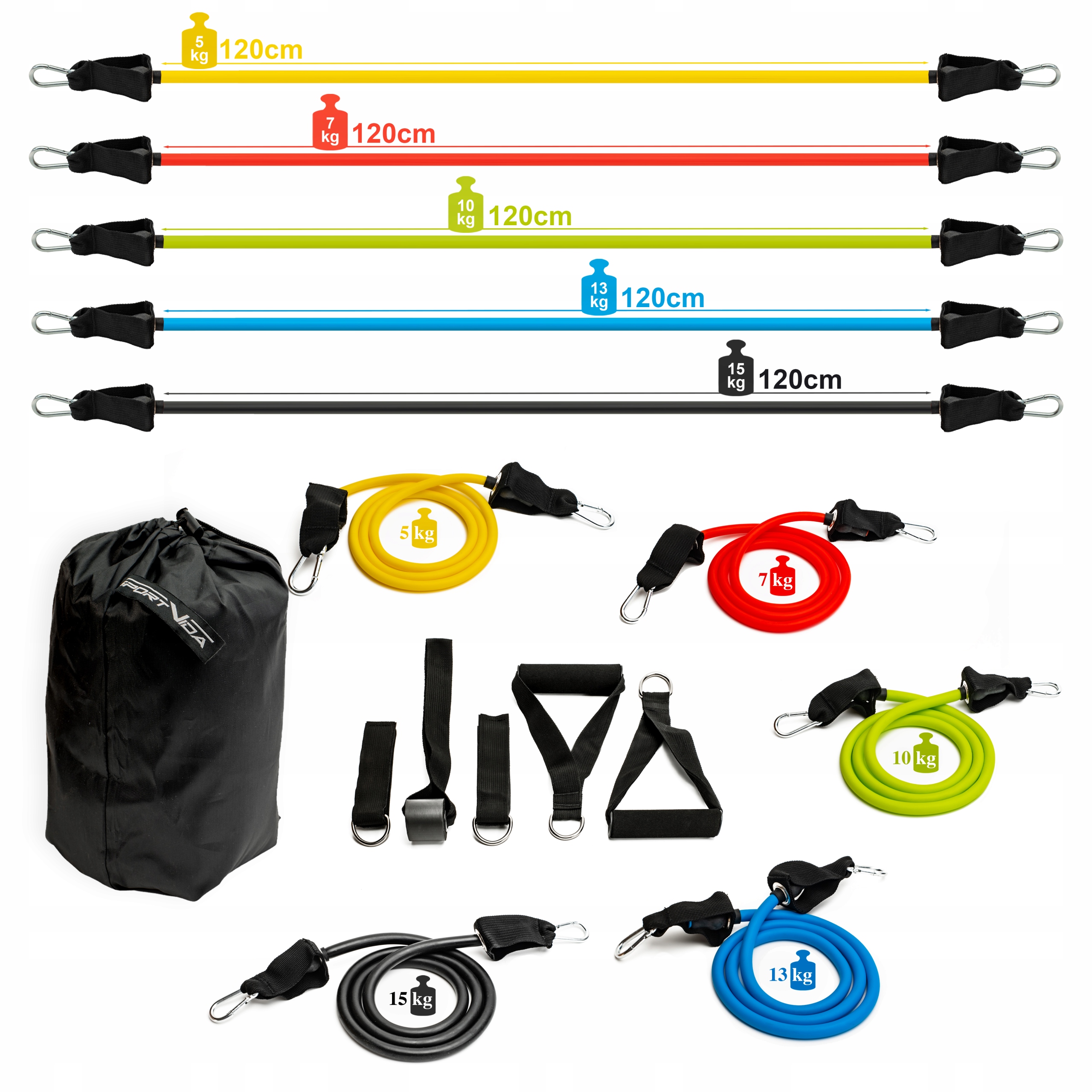 ZESTAW 5 GUM OPOROWYCH EKSPANDERY SPORTVIDA Kod producenta SV-HK0351