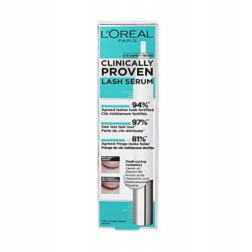 L'oreal Paris Nutritious Algae Sérum Klinicky Ověřené (sérum Na Řasy) 1,9 ML