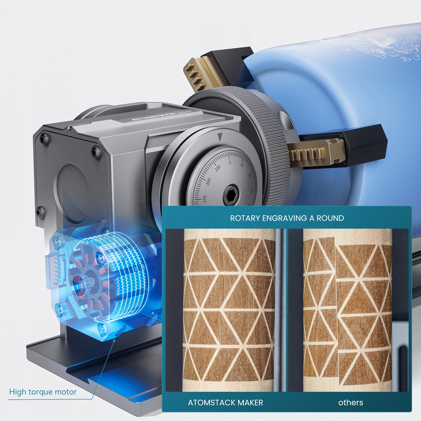 Atomstack R1 Akcesorium do grawerowania wałkiem Rodzaj inny