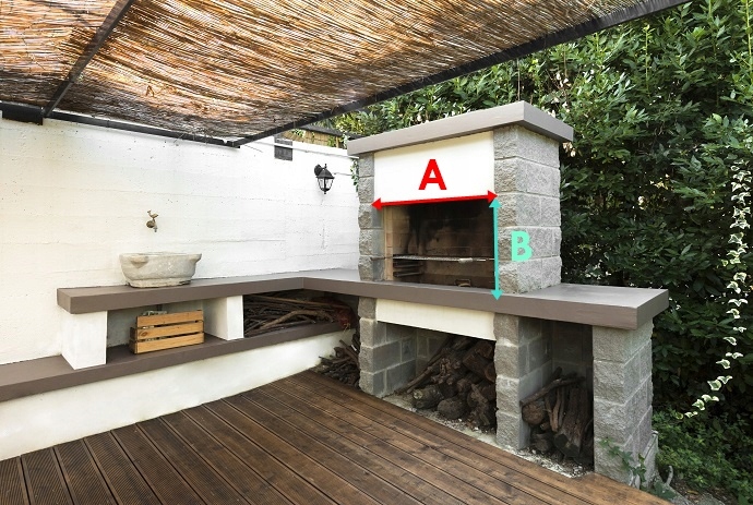 DRZWICZKI STALOWE BLASZANE DO WĘDZARNI / KOMINKA / PALENISKA OTWARTEGO Rodzaj wkładu prosty