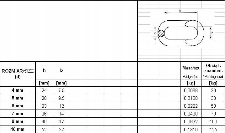 OGNIWO ZAKLEPYWANE OCYNKOWANE 6MM Marka inna