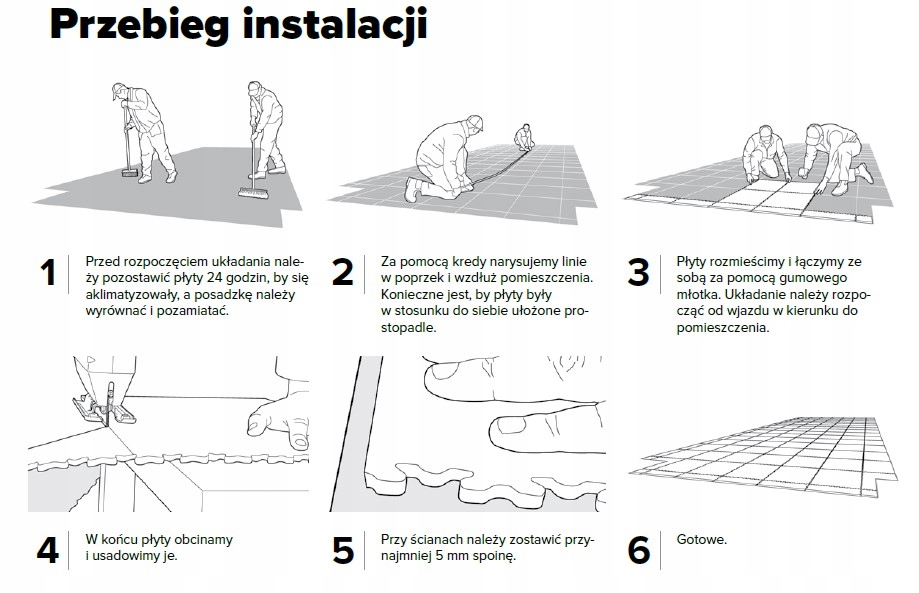 Posadzki do Garażu Domu Magazynu, Biura EB20 Liczba m² w opakowaniu 0.25