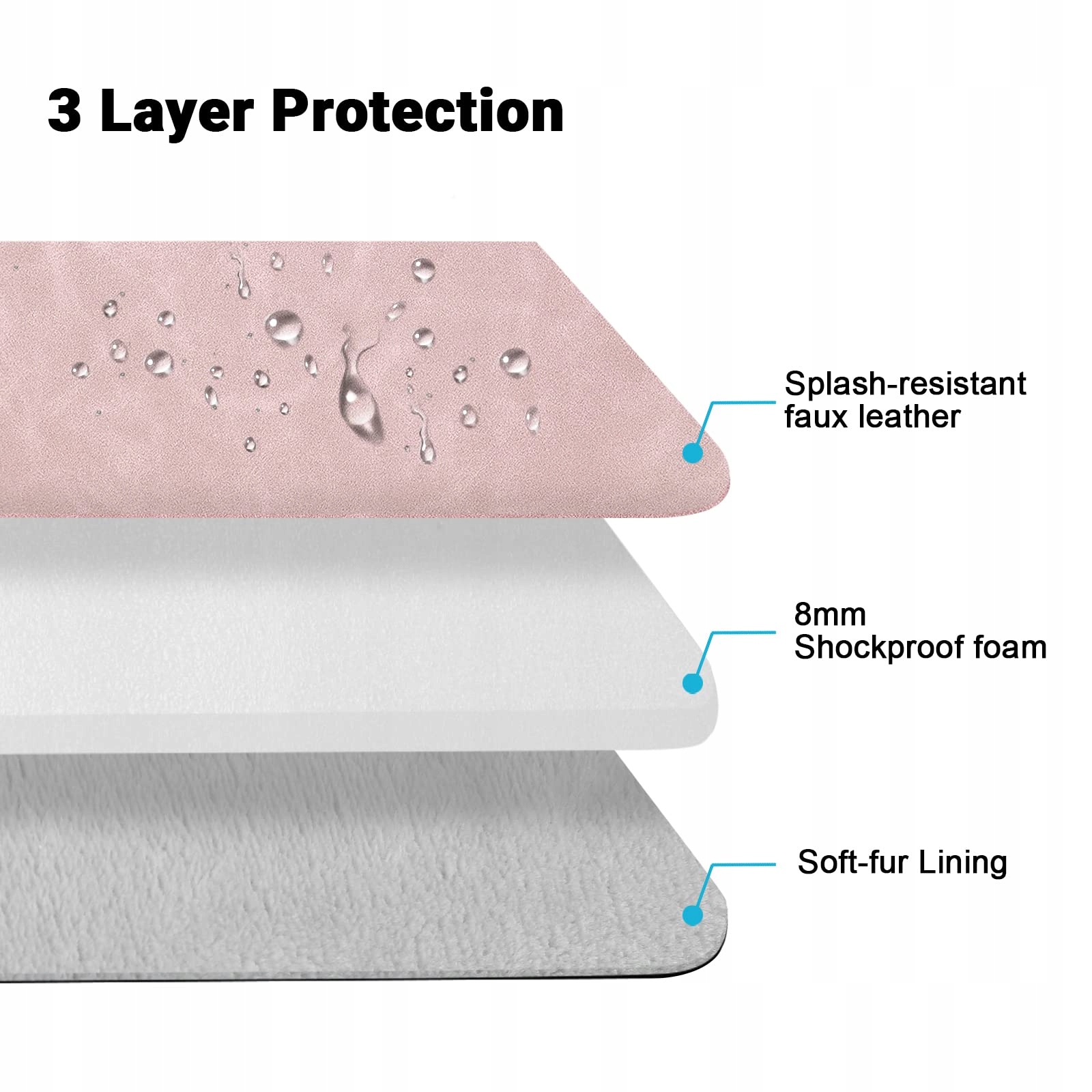 TORBA POKROWIEC NA LAPTOPA ETUI FUTERAŁ CASE 14'' Marka Tecool